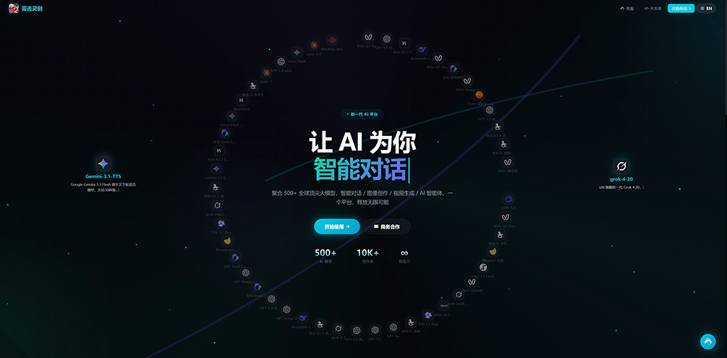 企业内容与多渠道创作场景