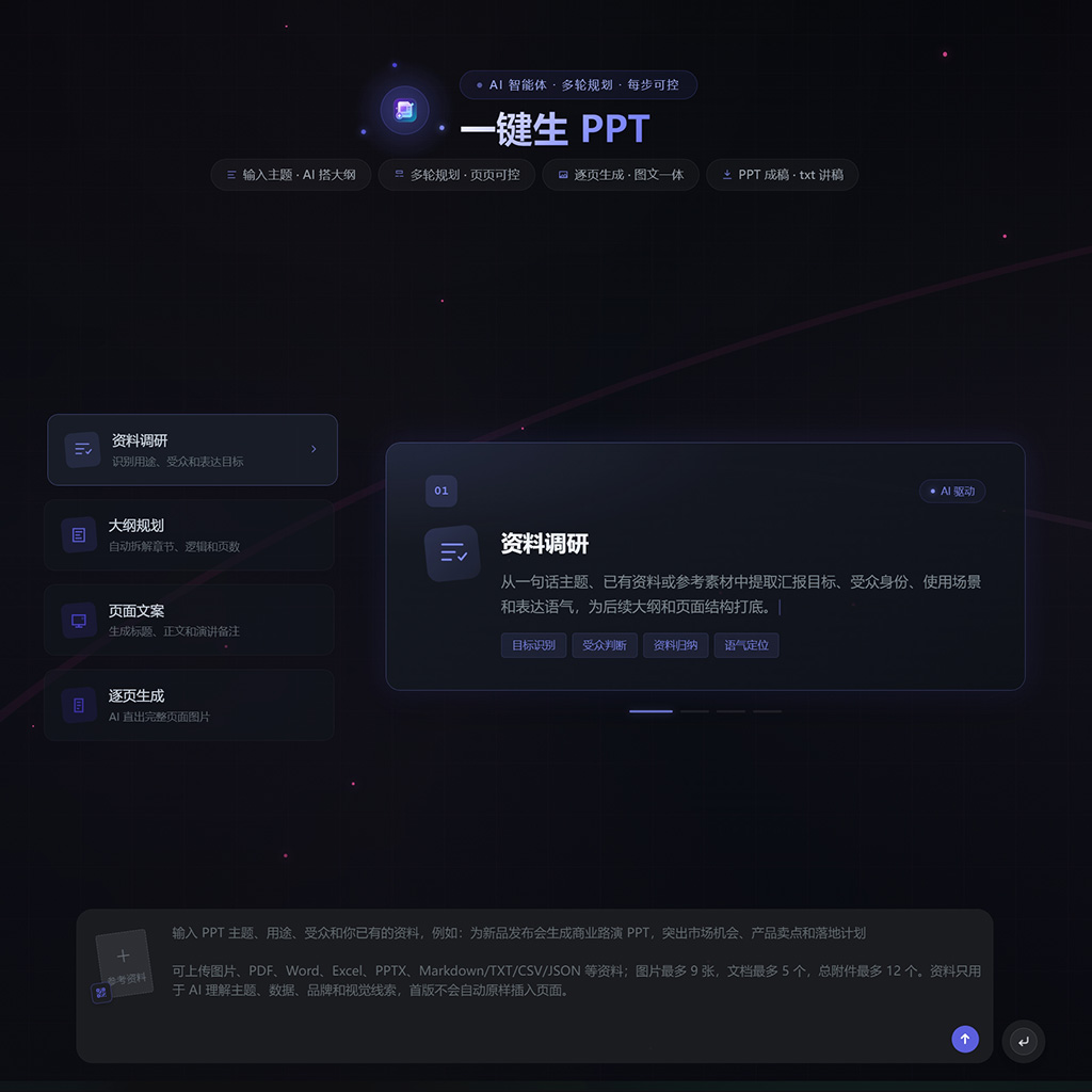 AI一键生PPT演示