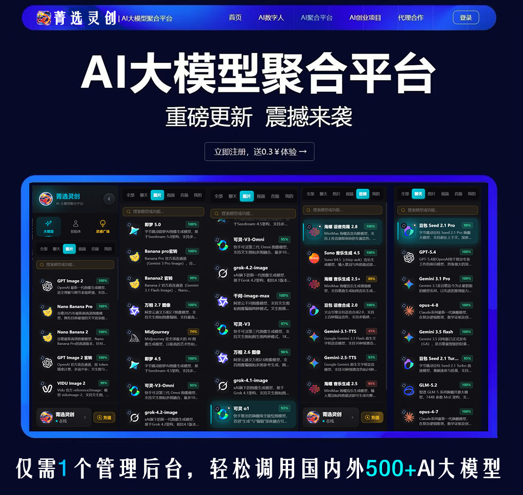 AI 内容创作与声音制作场景